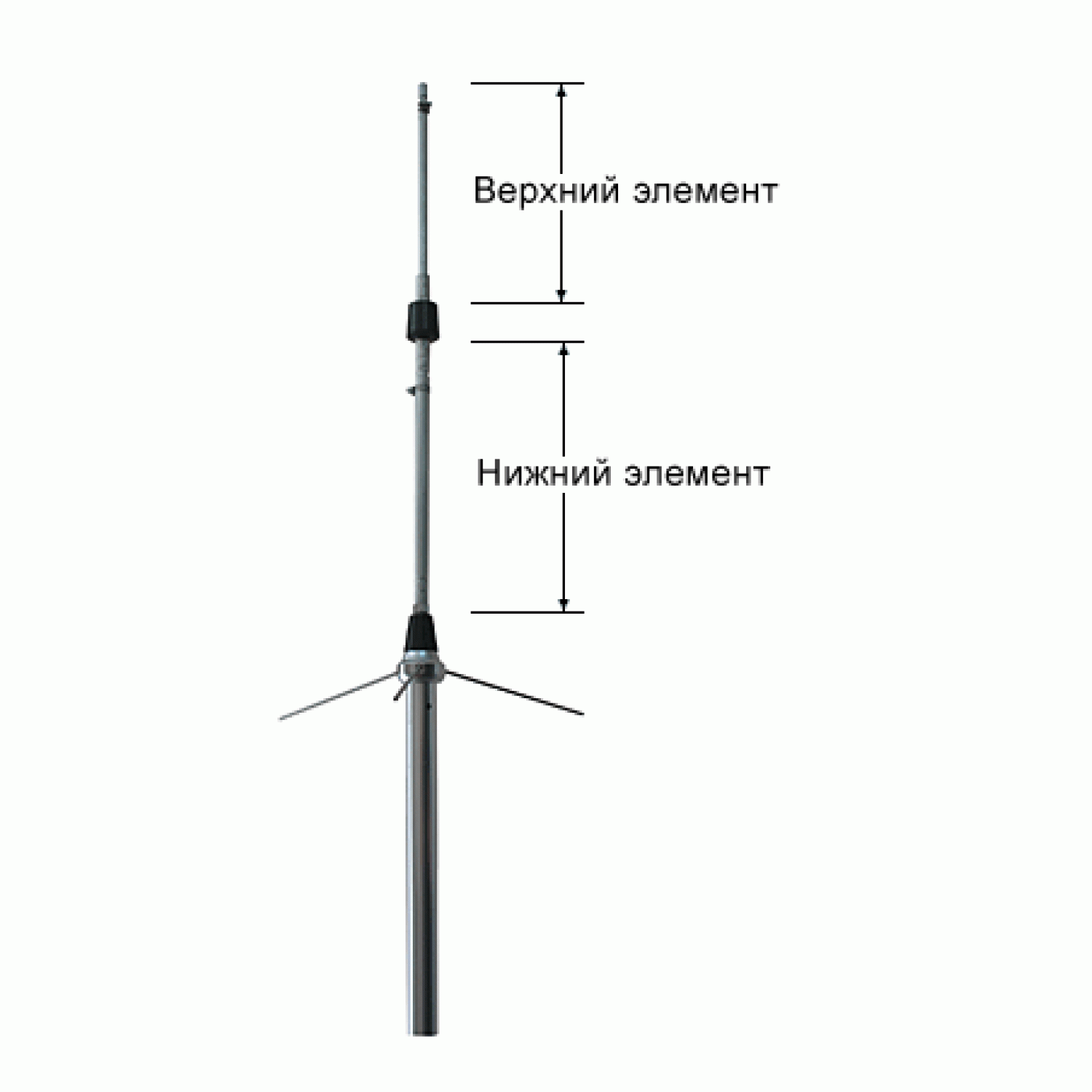 Антенна стационарной радиостанции. Базовая антенна Opek BS-450. Базовая антенна Opek BS-150. Opek BS-150 VHF. Базовая УКВ антенна 136-174 МГЦ.